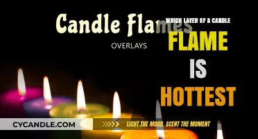 Unveiling the Hottest Layer of a Candle Flame
