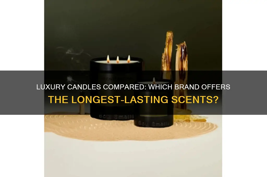 which luxury candle has the best scent longevity