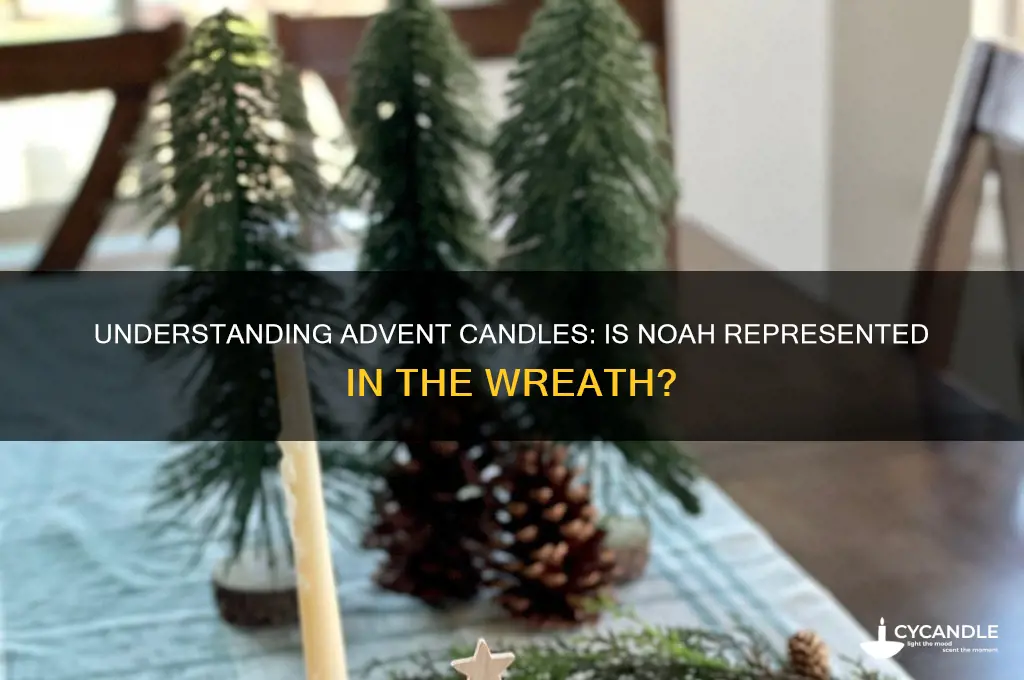 which of the advent candles is noah
