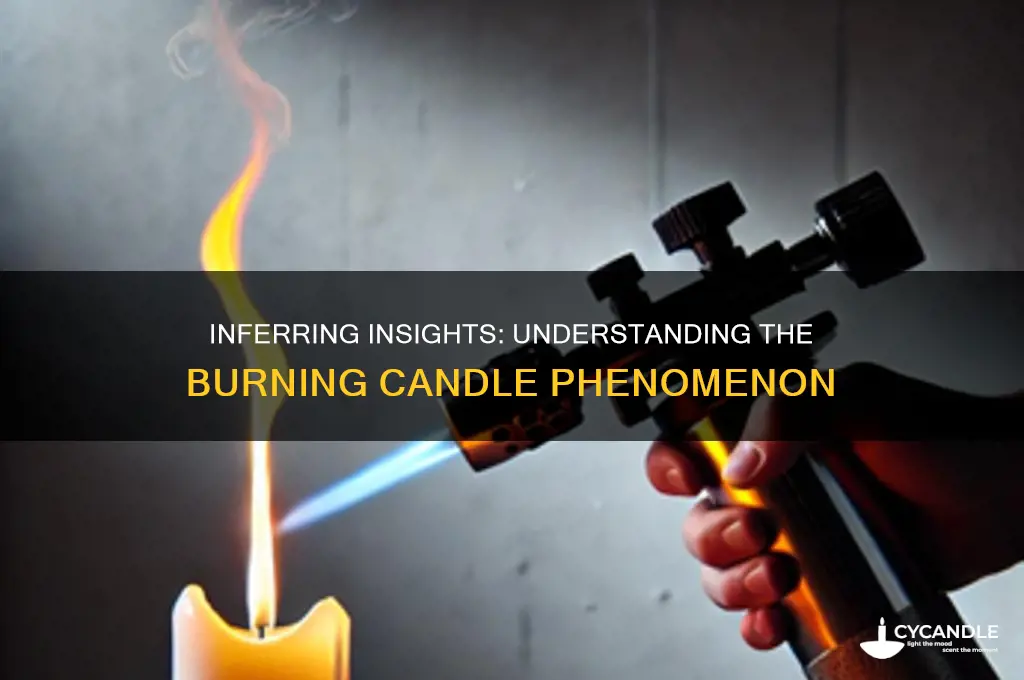 which of the following is an inference a burning candle