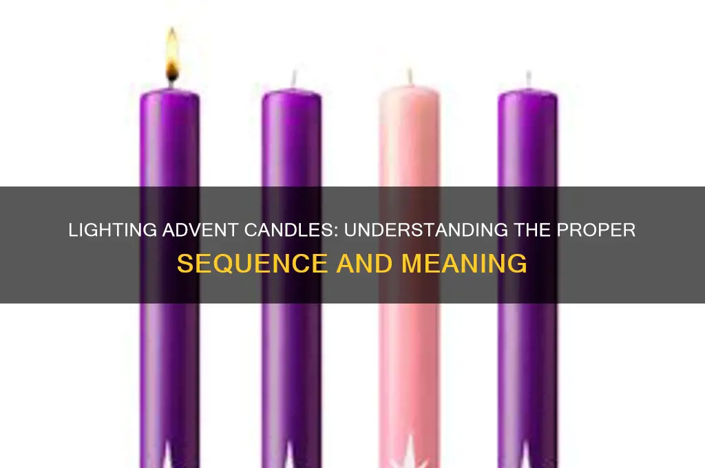 which order do you light advent candles