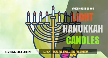 Hanukkah Candle Lighting Order: A Step-by-Step Guide to Tradition