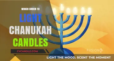Lighting Chanukah Candles: Understanding the Proper Order Each Night