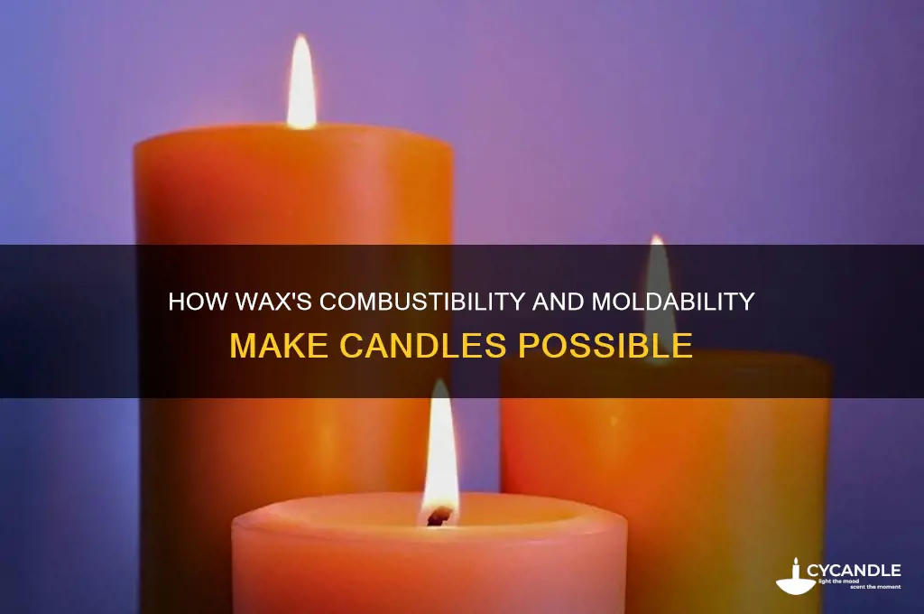which property of wax do we use to make candles