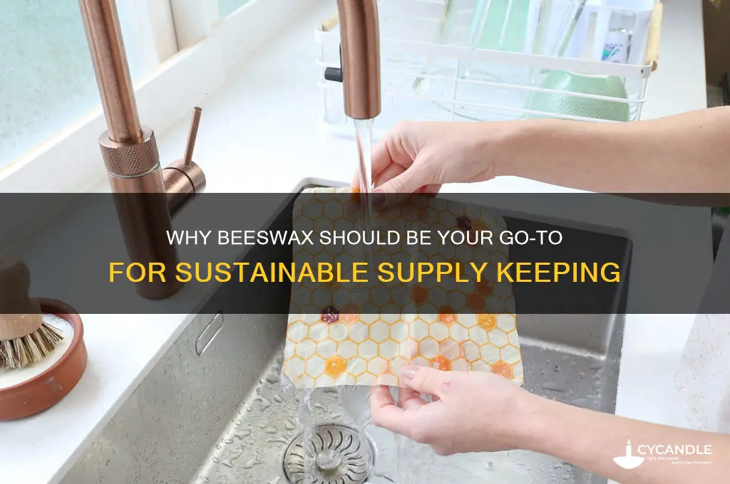which should be keeping supplies by beeswax