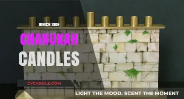 The Right Way to Light Chanukah Candles