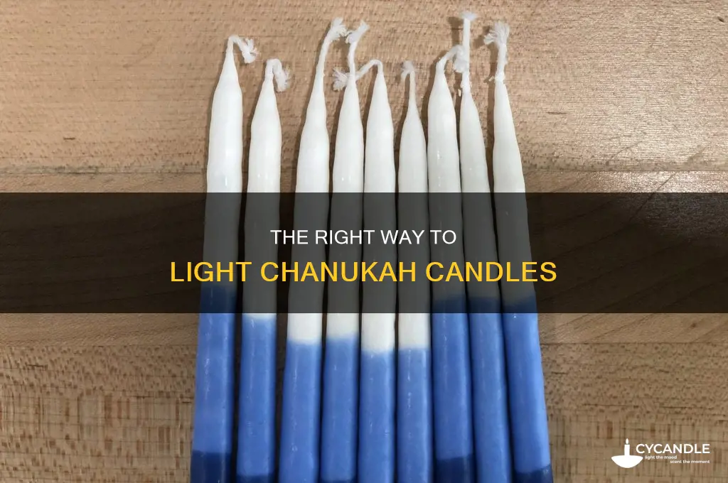 which side chanukah candles