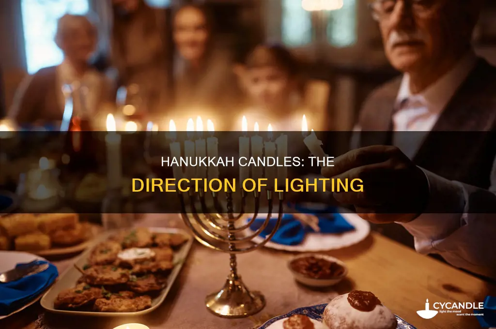 which side do the hanukkah candles start on