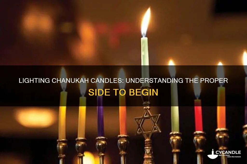 which side do you light chanukah candles