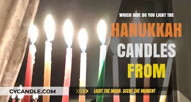 Lighting Hanukkah Candles: Understanding the Proper Side to Begin