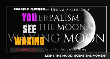 Understanding the Moon's Waxing Phases: Which Side Do We See?