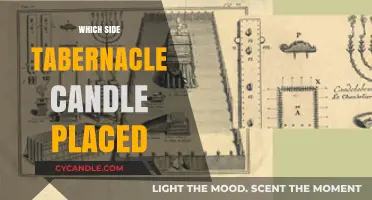 Tabernacle Candle Placement: Left or Right?
