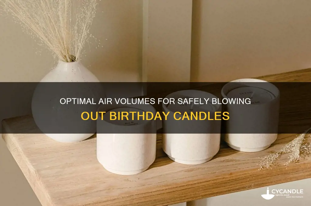 which volumes would you use to blow out birthday candles