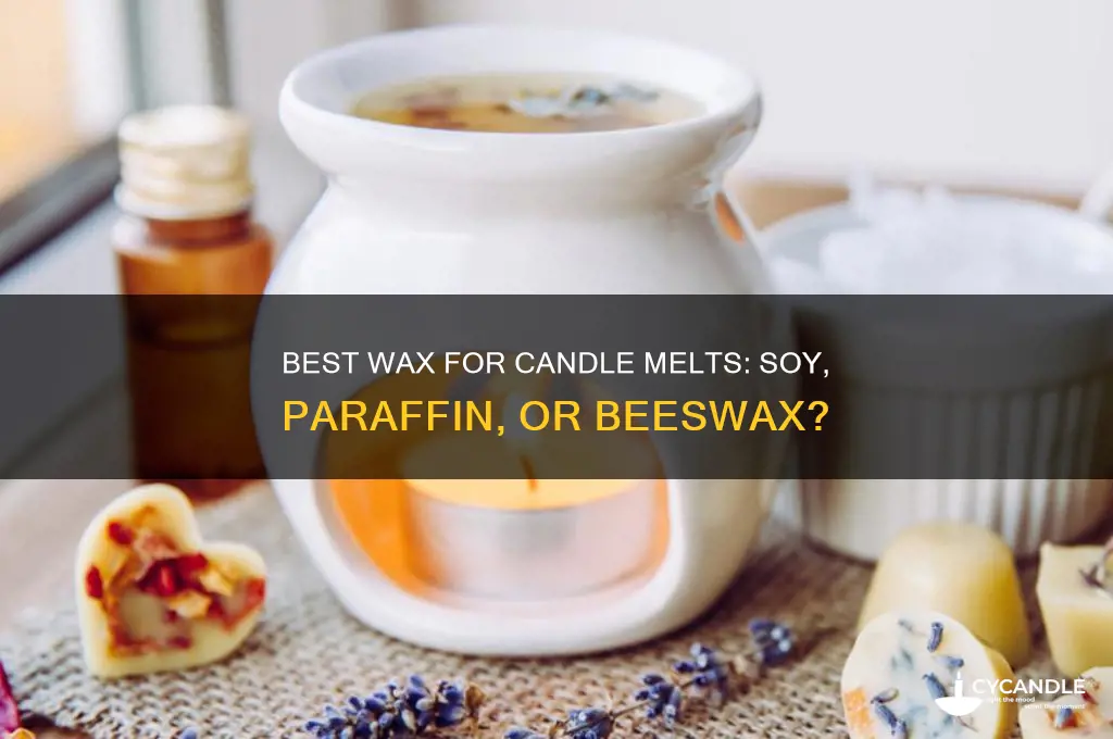 which wax is better to make candle melts