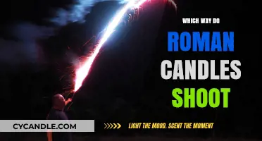 Roman Candles: Upward or Outward?