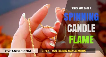 The Mystery of Spinning Candle Flames Unveiled