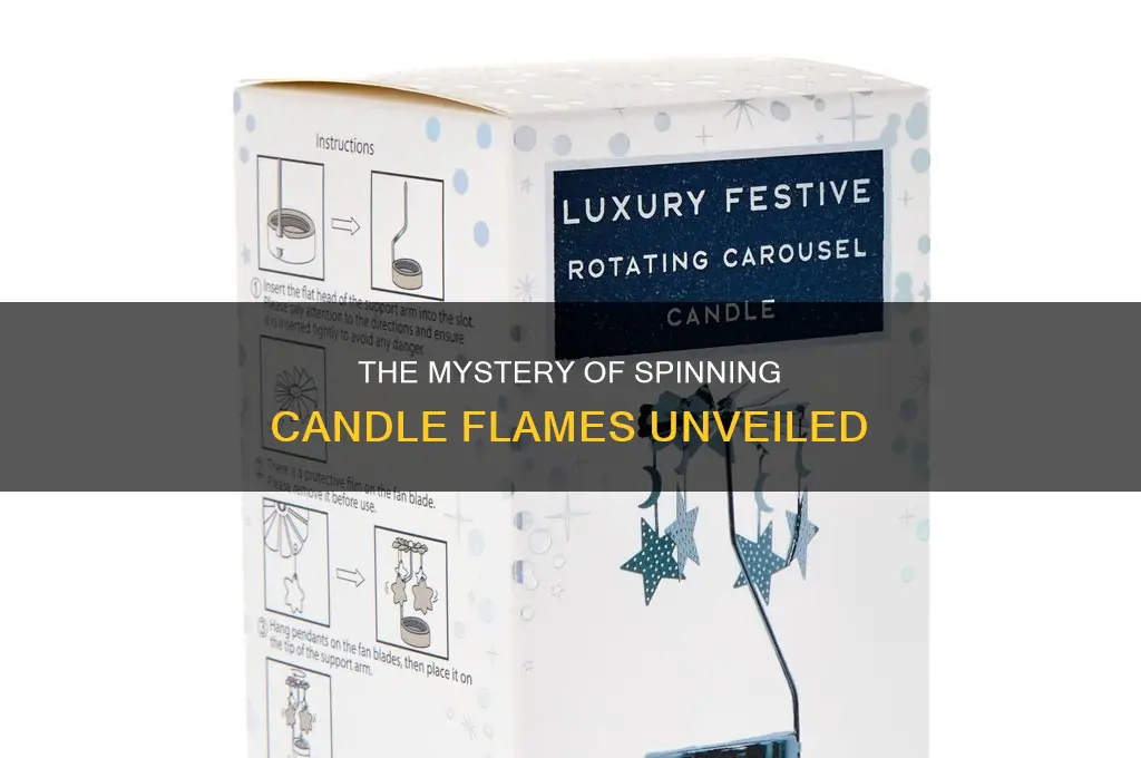 which way does a spinning candle flame