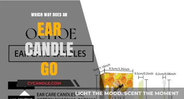 Ear Candling: Which Way Does the Candle Go?