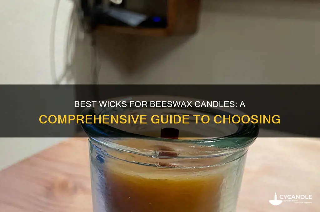 which wicks work for beeswax candles