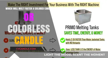 Candle Science: Color's Effect on Melt Speed