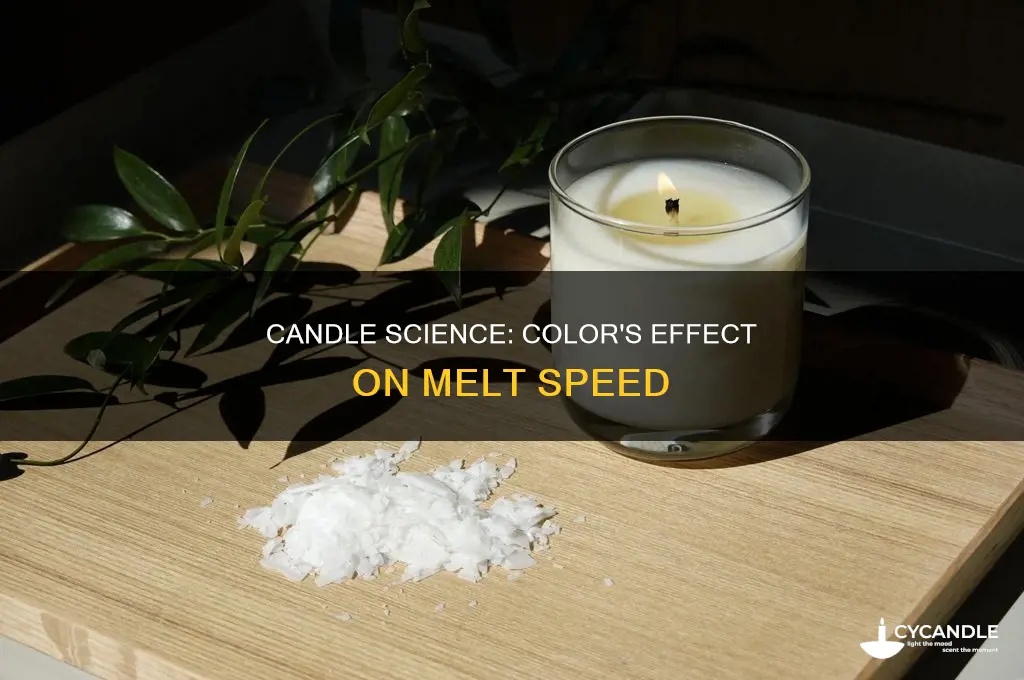 which will melt faster a colored candle or colorless candle
