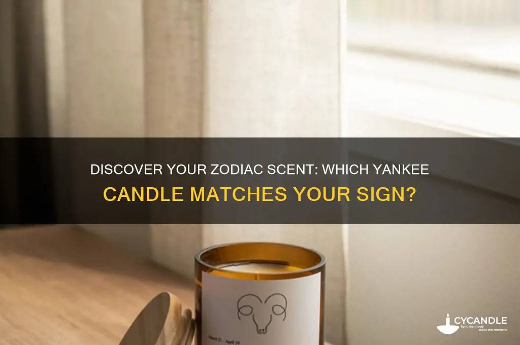 which yankee candle are you zodiaz sign