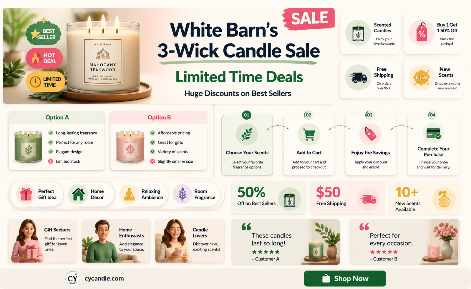 are 3 wick candles on sale at white barn