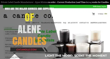 Alene Candles: Major Sources and Suppliers