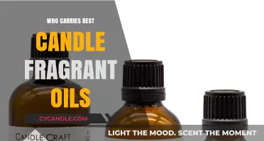 Best Candle Fragrant Oils: Where to Buy