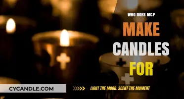 Who Does MCP Make Candles For? Unveiling the Target Audience