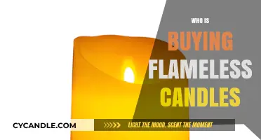 Who's Embracing Flameless Candles? A Look at the Growing Market