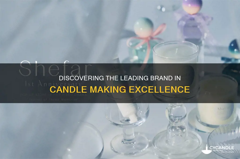 who is the top brand candle maker