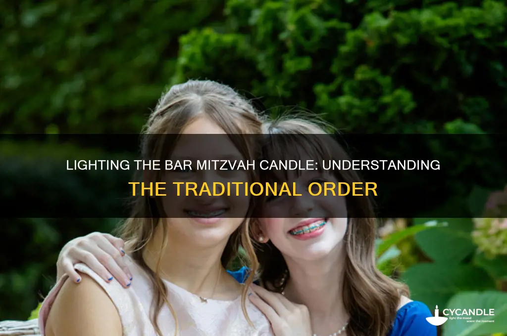 who lighting candle bar mitzvah order