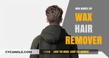 Discover the Brand Behind Zip Wax Hair Remover: A Comprehensive Guide