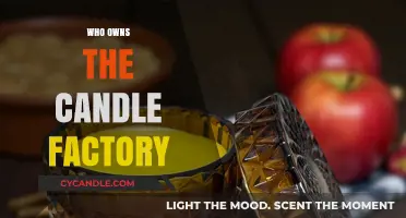 The Candle Factory: Ownership and Operations