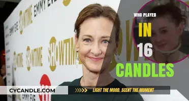 The Cast of 16 Candles: A Nostalgic Look Back
