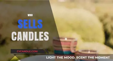Explore the Best Places to Buy Candles