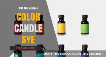 Where to Buy French Color Candle Dye