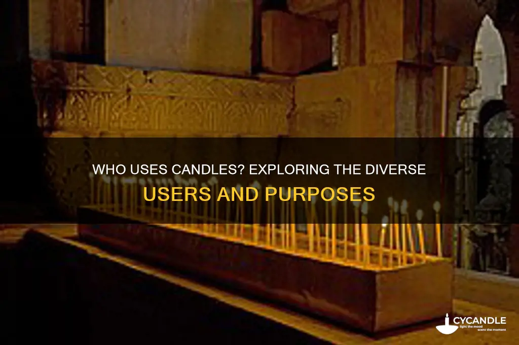 who uses candles