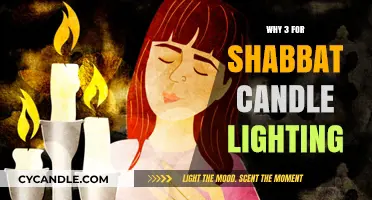 The Symbolic Meaning Behind Lighting Three Candles for Shabbat