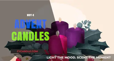 The Symbolic Meaning Behind Four Advent Candles Explained