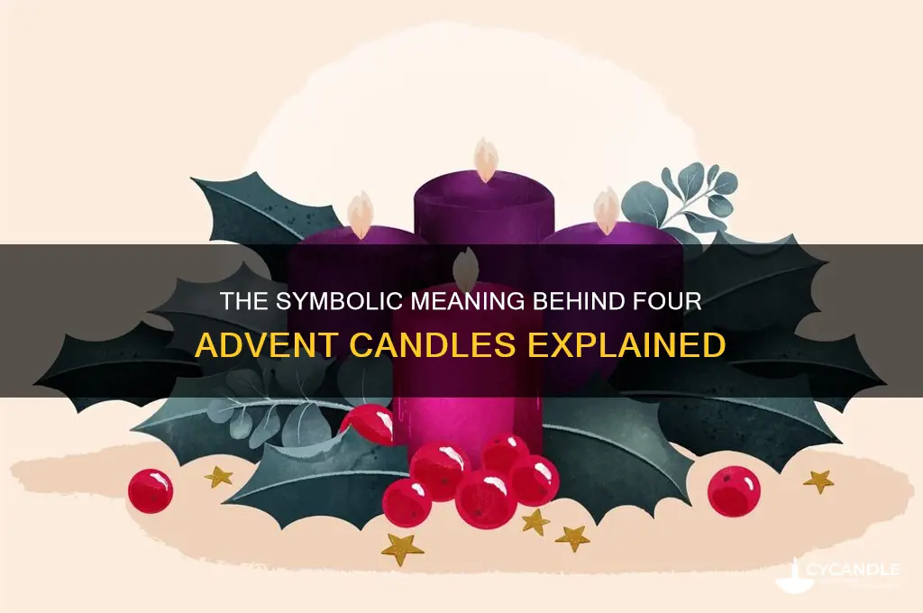 why 4 advent candles