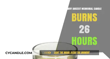 Ahrzeit Memorial Candle: Unveiling the 26-Hour Burn Mystery