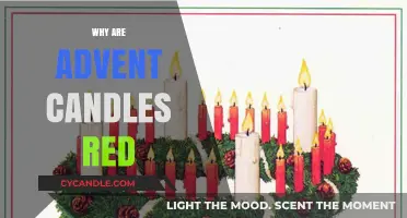 The Symbolic Meaning Behind Red Advent Candles Explained