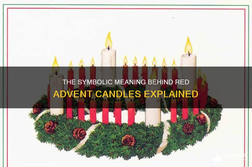 why are advent candles red