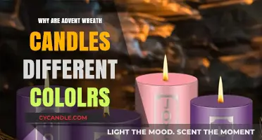 The Symbolic Meaning Behind Advent Wreath Candle Colors Explained