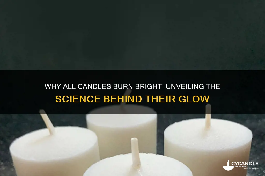 why are all the candles burning bright