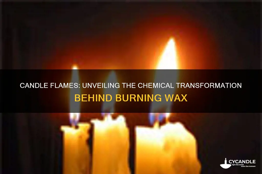 why are burning candles examples of chemical change