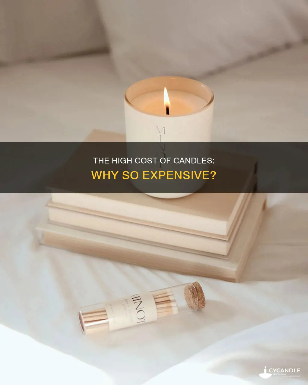 why are candles so expensive