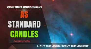 Cepheid Variable Stars: Illuminating Cosmic Distances as Standard Candles
